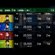 ヒメ日記 2026/02/14 08:41 投稿 もも 素人妻御奉仕倶楽部Hip's取手店