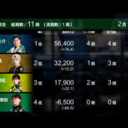 ヒメ日記 2026/02/17 08:31 投稿 もも 素人妻御奉仕倶楽部Hip's取手店