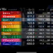 ヒメ日記 2026/02/17 08:51 投稿 もも 素人妻御奉仕倶楽部Hip's取手店