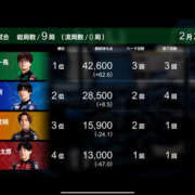 ヒメ日記 2026/02/22 08:51 投稿 もも 素人妻御奉仕倶楽部Hip's取手店