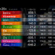 ヒメ日記 2026/02/22 09:31 投稿 もも 素人妻御奉仕倶楽部Hip's取手店