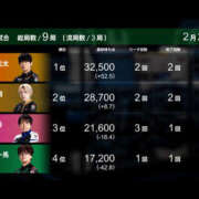 ヒメ日記 2026/02/25 08:31 投稿 もも 素人妻御奉仕倶楽部Hip's取手店