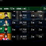 ヒメ日記 2026/03/11 08:11 投稿 もも 素人妻御奉仕倶楽部Hip's取手店