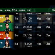 ヒメ日記 2026/03/11 08:23 投稿 もも 素人妻御奉仕倶楽部Hip's取手店