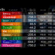 ヒメ日記 2026/03/11 08:26 投稿 もも 素人妻御奉仕倶楽部Hip's取手店