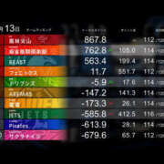 もも チームポイントランキング 素人妻御奉仕倶楽部Hip's取手店