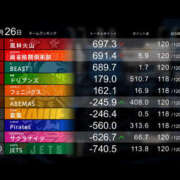 ヒメ日記 2026/03/27 08:52 投稿 もも 素人妻御奉仕倶楽部Hip's取手店
