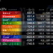 ヒメ日記 2026/03/30 08:51 投稿 もも 素人妻御奉仕倶楽部Hip's取手店