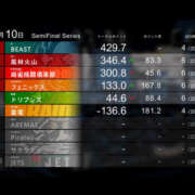 ヒメ日記 2026/04/12 09:01 投稿 もも 素人妻御奉仕倶楽部Hip's取手店