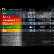 ヒメ日記 2026/04/14 09:11 投稿 もも 素人妻御奉仕倶楽部Hip's取手店