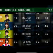 ヒメ日記 2026/04/17 09:21 投稿 もも 素人妻御奉仕倶楽部Hip's取手店