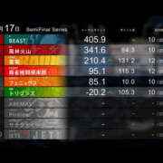 ヒメ日記 2026/04/18 09:11 投稿 もも 素人妻御奉仕倶楽部Hip's取手店