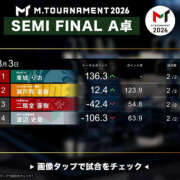 ヒメ日記 2026/08/05 08:15 投稿 もも 素人妻御奉仕倶楽部Hip's取手店