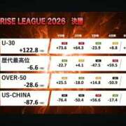ヒメ日記 2026/09/03 08:31 投稿 もも 素人妻御奉仕倶楽部Hip's取手店