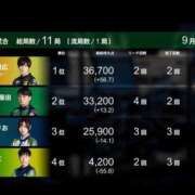 ヒメ日記 2026/09/18 08:11 投稿 もも 素人妻御奉仕倶楽部Hip's取手店
