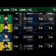 ヒメ日記 2026/09/18 08:31 投稿 もも 素人妻御奉仕倶楽部Hip's取手店