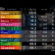 ヒメ日記 2026/09/23 08:32 投稿 もも 素人妻御奉仕倶楽部Hip's取手店