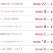 ヒメ日記 2025/01/07 01:02 投稿 愛弓(あゆみ) ロケットワイフ