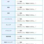 ヒメ日記 2023/08/23 19:02 投稿 はるか 鶯谷おかあさん