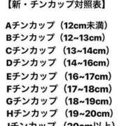 ヒメ日記 2023/12/09 11:00 投稿 瑞穂 あかり 30代40代50代と遊ぶなら博多人妻専科24時