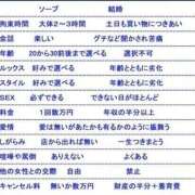 ヒメ日記 2024/04/16 09:40 投稿 瑞穂 あかり 30代40代50代と遊ぶなら博多人妻専科24時