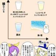 ヒメ日記 2024/12/09 08:36 投稿 瑞穂 あかり 30代40代50代と遊ぶなら博多人妻専科24時