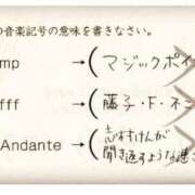 ヒメ日記 2024/12/11 20:11 投稿 瑞穂 あかり 30代40代50代と遊ぶなら博多人妻専科24時