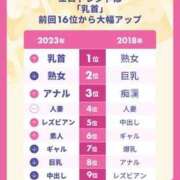 ヒメ日記 2025/03/12 20:53 投稿 瑞穂 あかり 30代40代50代と遊ぶなら博多人妻専科24時