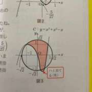 ヒメ日記 2025/07/04 17:13 投稿 瑞穂 あかり 30代40代50代と遊ぶなら博多人妻専科24時