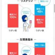 ヒメ日記 2025/07/20 11:18 投稿 瑞穂 あかり 30代40代50代と遊ぶなら博多人妻専科24時