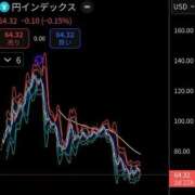 ヒメ日記 2025/11/19 16:13 投稿 瑞穂 あかり 30代40代50代と遊ぶなら博多人妻専科24時