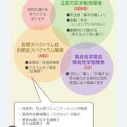 ヒメ日記 2025/12/12 08:37 投稿 瑞穂 あかり 30代40代50代と遊ぶなら博多人妻専科24時