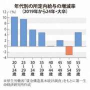 ヒメ日記 2025/12/23 22:17 投稿 瑞穂 あかり 30代40代50代と遊ぶなら博多人妻専科24時