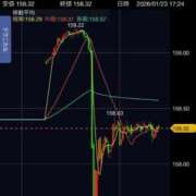 ヒメ日記 2026/01/23 21:41 投稿 瑞穂 あかり 30代40代50代と遊ぶなら博多人妻専科24時