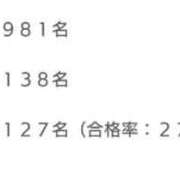ヒメ日記 2026/01/28 10:37 投稿 瑞穂 あかり 30代40代50代と遊ぶなら博多人妻専科24時