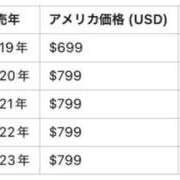 ヒメ日記 2026/02/06 16:23 投稿 瑞穂 あかり 30代40代50代と遊ぶなら博多人妻専科24時