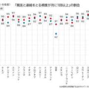 ヒメ日記 2026/02/06 22:09 投稿 瑞穂 あかり 30代40代50代と遊ぶなら博多人妻専科24時
