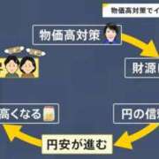 ヒメ日記 2026/02/11 17:03 投稿 瑞穂 あかり 30代40代50代と遊ぶなら博多人妻専科24時