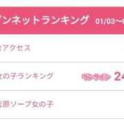 ヒメ日記 2025/01/15 12:01 投稿 奈々(なな) ロケットワイフ