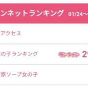 ヒメ日記 2025/02/04 18:30 投稿 奈々(なな) ロケットワイフ