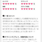 ヒメ日記 2025/10/08 12:05 投稿 こはる 横浜ハッピーマットパラダイス