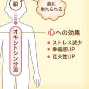 ヒメ日記 2025/06/12 10:18 投稿 ゆか 恋愛マット同好会