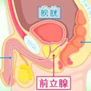 ヒメ日記 2025/07/02 09:58 投稿 ゆか 恋愛マット同好会