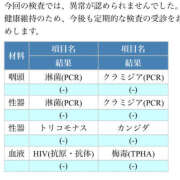 ヒメ日記 2025/11/27 12:48 投稿 ゆか 恋愛マット同好会
