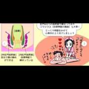 ゆか オキシトシン多幸感 恋愛マット同好会