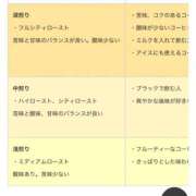 ヒメ日記 2026/06/30 17:18 投稿 ゆか 恋愛マット同好会