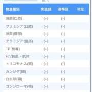 ヒメ日記 2025/05/15 19:18 投稿 えま NEW GENERATION