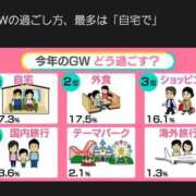 ヒメ日記 2025/04/26 13:37 投稿 あや エロティックマッサージ 錦糸町