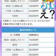 ヒメ日記 2024/07/10 11:19 投稿 みやび 痴女M性感ボランジェ池袋