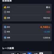 ヒメ日記 2026/01/22 18:50 投稿 ゆず スピードエコ天王寺店